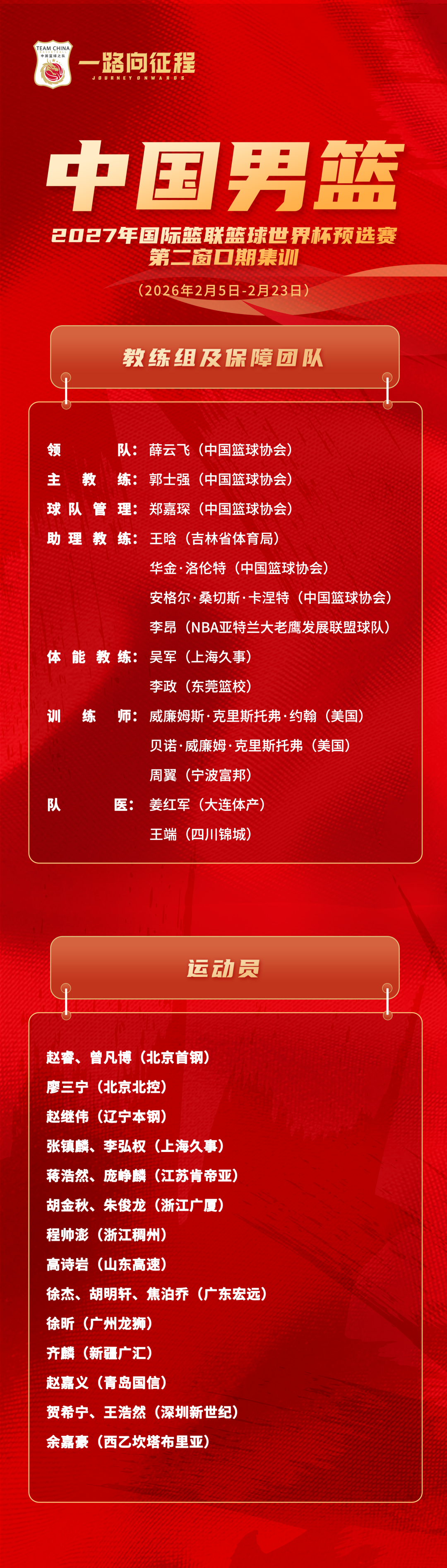 乐鱼官方网站-一路向征程｜徐杰、胡明轩、焦泊乔入选世预赛中国男篮集训名单